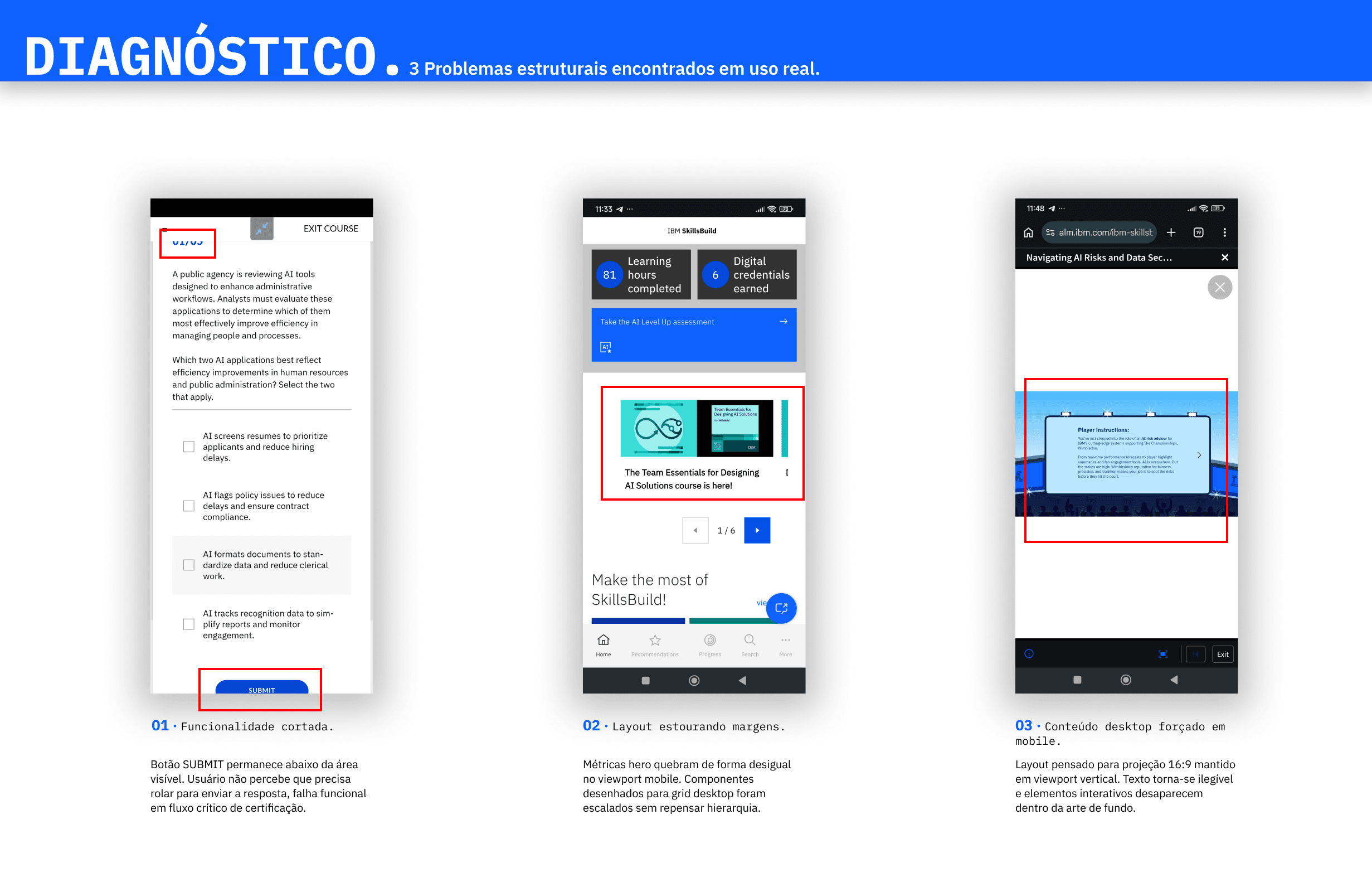 Diagnosis board: three structural mobile problems — cut-off Submit button, layouts overflowing margins, and desktop content forced onto mobile